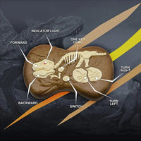 2024 Upgraded Remote Control Dinosaurs - AxenBox