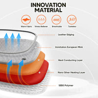 5V USB Easy Controller Fast Heating Non - Slip Heated Winter Seat Cushion for Car - AxenBox