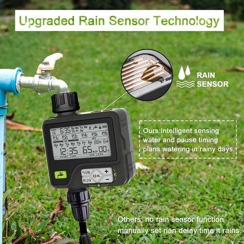 6 unabhängige Bewässerungsprogramme für die Gartenbewässerung