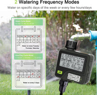 6 Independent Irrigation Programs for Garden Watering - AxenBox