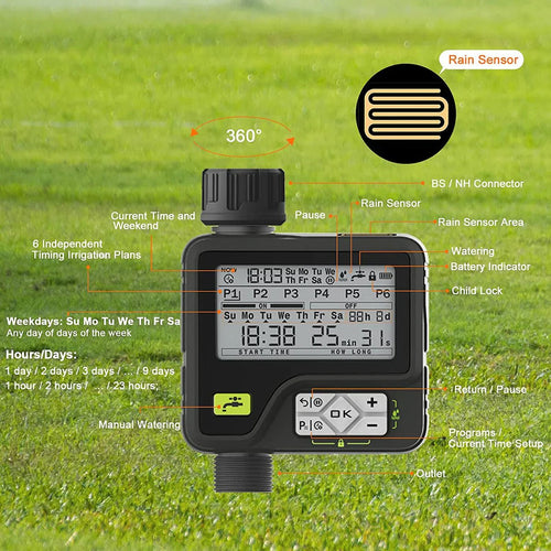 6 unabhängige Bewässerungsprogramme für die Gartenbewässerung