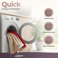 Axen IntimaShield™