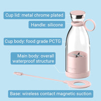 Chargeable Juice Mug Portable Personal Blender - AxenBox