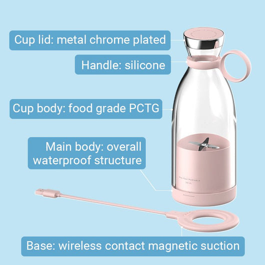 Chargeable Juice Mug Portable Personal Blender - AxenBox