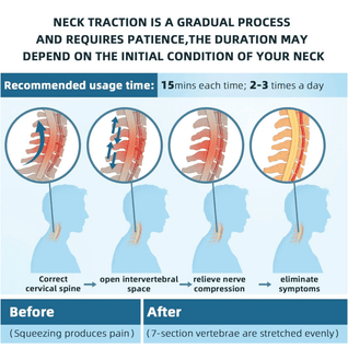 Cilious Gen-2 Halszughalsband 