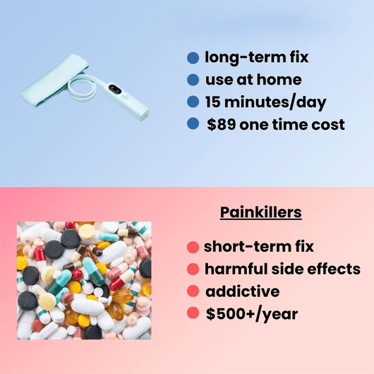 Cilious Therapist Head Massager for Head Relief, Electric Massage for Head - AxenBox