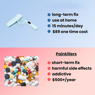 Cilious Therapist Kopfmassagegerät zur Linderung von Kopfschmerzen, elektrische Kopfmassage 