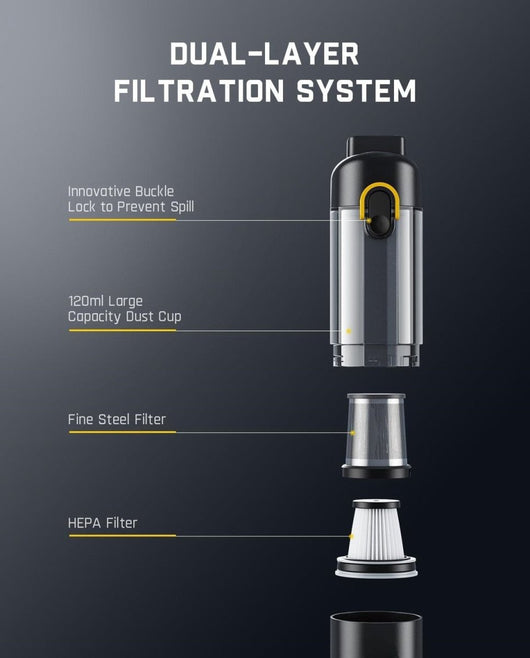 Cordless Car Vacuum High Power - AxenBox