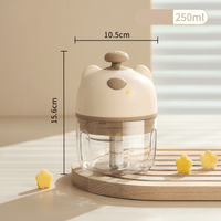Cordless Electric Mini Food Chopper - AxenBox