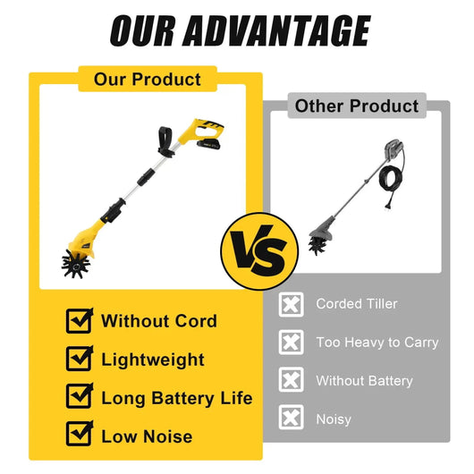 Cordless Tiller Electric Cultivator - AxenBox