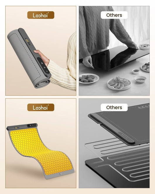 Full Surface Heating Food Warming Mat with 6 Temperature Settings - AxenBox