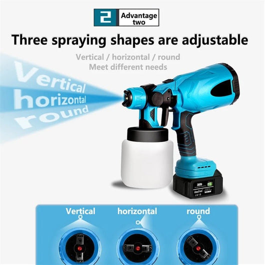 High - pressure Cordless Paint Sprayer with Battery - AxenBox
