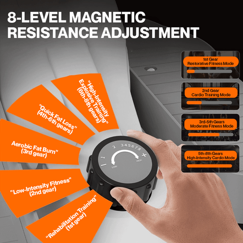Heimfitness-Stepper Mini-Ellipsentrainer