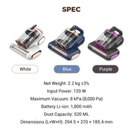 ✨HOT SALE 49% OFF ✨Mattress Vacuum Cleaner for Dust Mites Removal - AxenBox