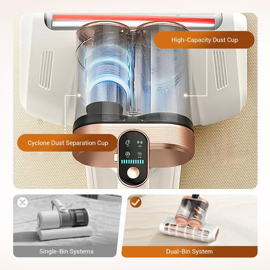 ✨HOT SALE 49% OFF ✨Mattress Vacuum Cleaner for Dust Mites Removal - AxenBox