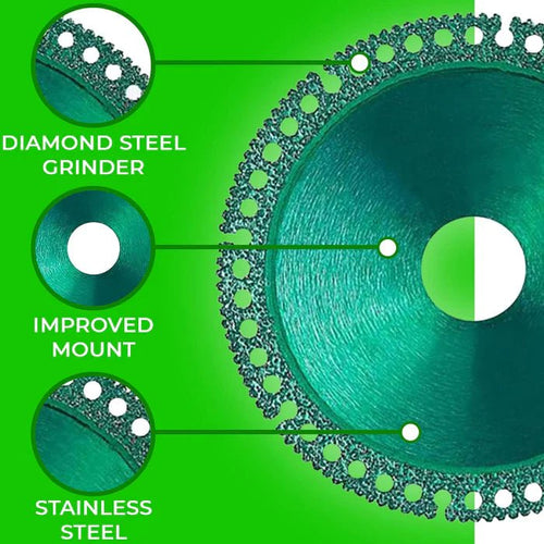 UNZERSTÖRBARER SCHEIBEN - SCHNEIDET ALLES IN SEKUNDEN