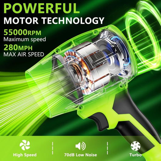 JETPULSE™ – High - Pressure Precision Blower - AxenBox