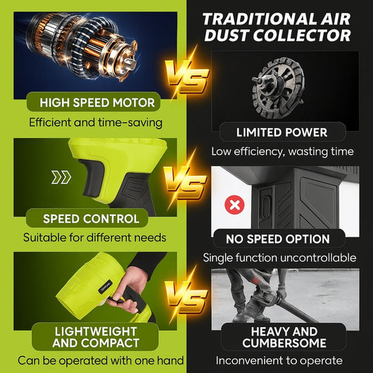 JETPULSE™ – High - Pressure Precision Blower - AxenBox