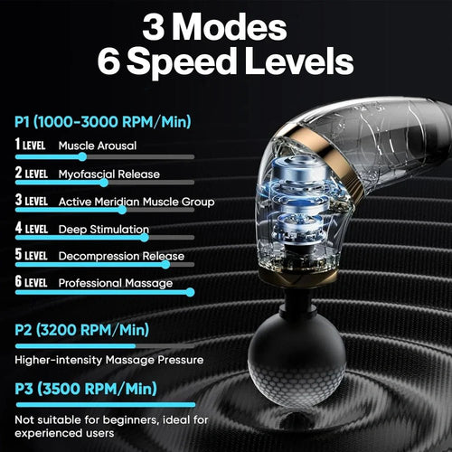 Massagepistole mit verbessertem Verlängerungsgriff, Rückenmassagegerät zur Schmerzlinderung und Tiefengewebsmassage