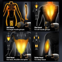 Massage Gun with Upgraded Extension Handle, Back Massager for Pain Relief Deep Tissue - AxenBox