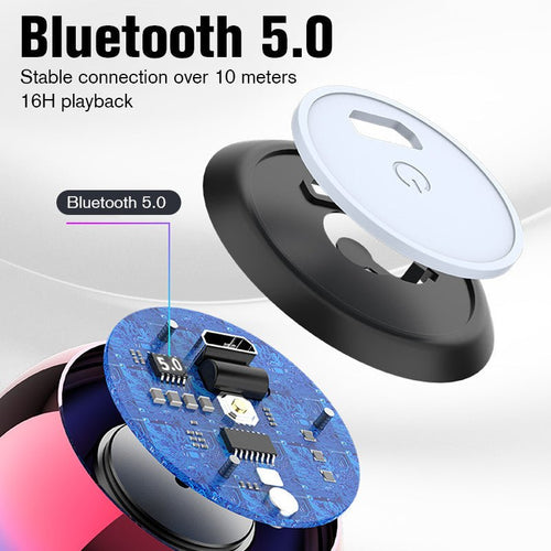 Mini-HiFi-Bluetooth-Lautsprecher