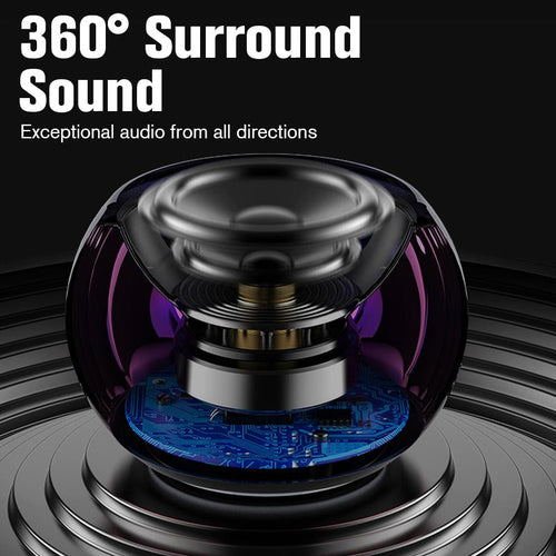 Mini-HiFi-Bluetooth-Lautsprecher