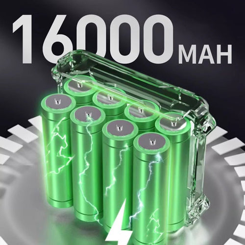 Multifunktions-Laser-Nivelliergerät