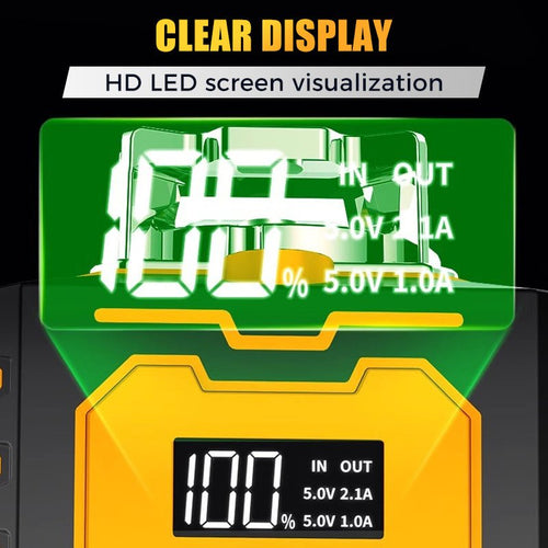 Multifunktions-Laser-Nivelliergerät