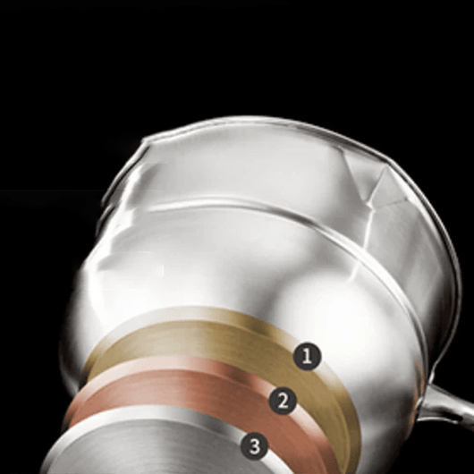 Multipurpose Stainless Steel Saucepan - AxenBox