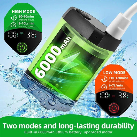 Portable Camping Shower – Rechargeable, Fast Charging, Lightweight & Easy to Use - AxenBox