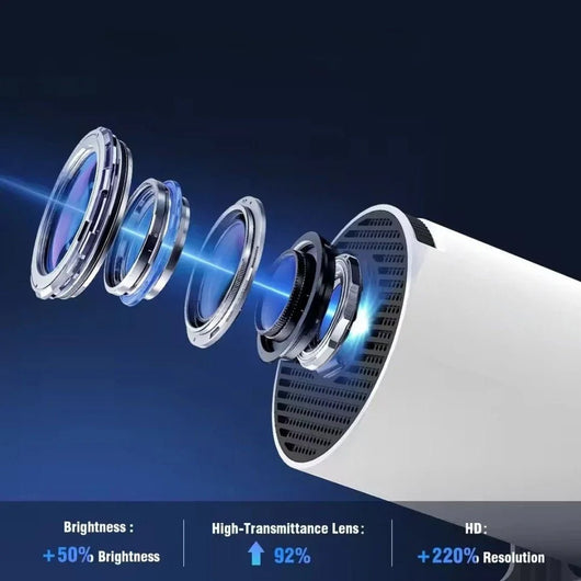 Portable Mini Projector - AxenBox