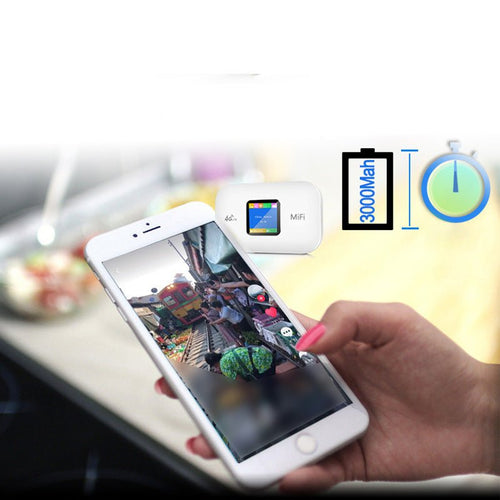 Tragbares mobiles WLAN