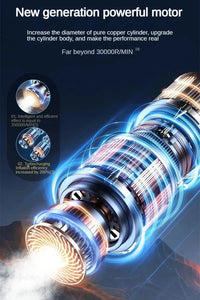 Portable Tyre Inflator & Rechargeable Pocket Air Pump - AxenBox