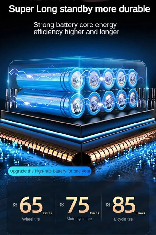 Tragbarer Reifenfüller &amp; wiederaufladbare Taschenluftpumpe