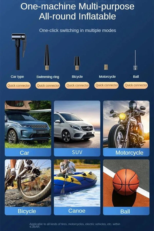 Portable Tyre Inflator & Rechargeable Pocket Air Pump - AxenBox