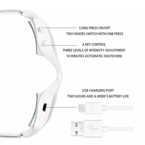 Rotlichttherapiebrille 