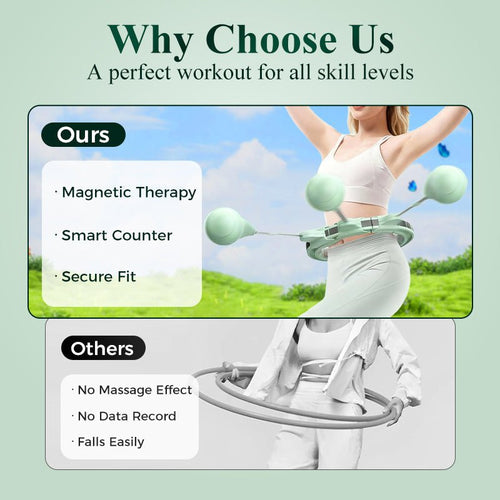 Intelligenter Fitness-Hoop-Reifen mit Zähler