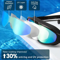 Wide View Anti Fog & UV Swimming Goggles - AxenBox